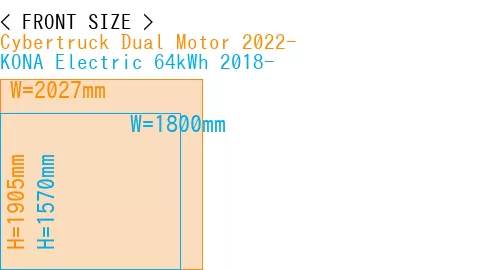#Cybertruck Dual Motor 2022- + KONA Electric 64kWh 2018-